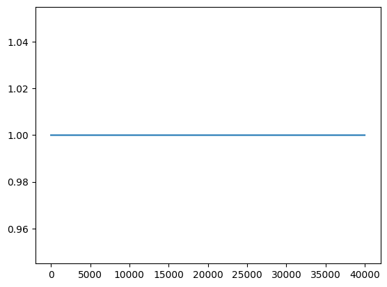 ../_images/notebooks_concious_SOM_example_21_1.png