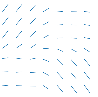 ../_images/notebooks_concious_SOM_example_37_0.png