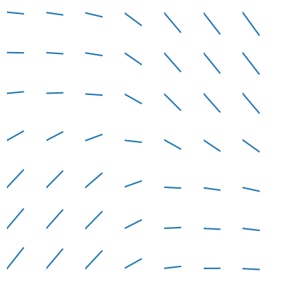 ../_images/notebooks_Kohonen_SOM_27_0.png